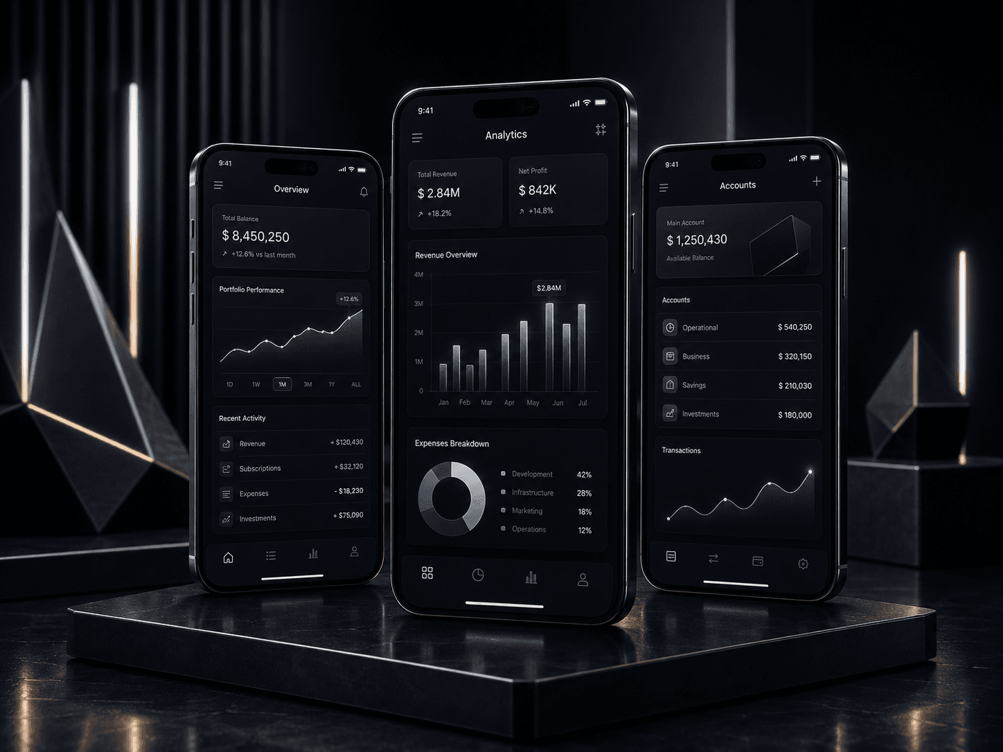Mobile Applications